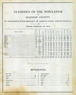References Page, Madison County 1873
